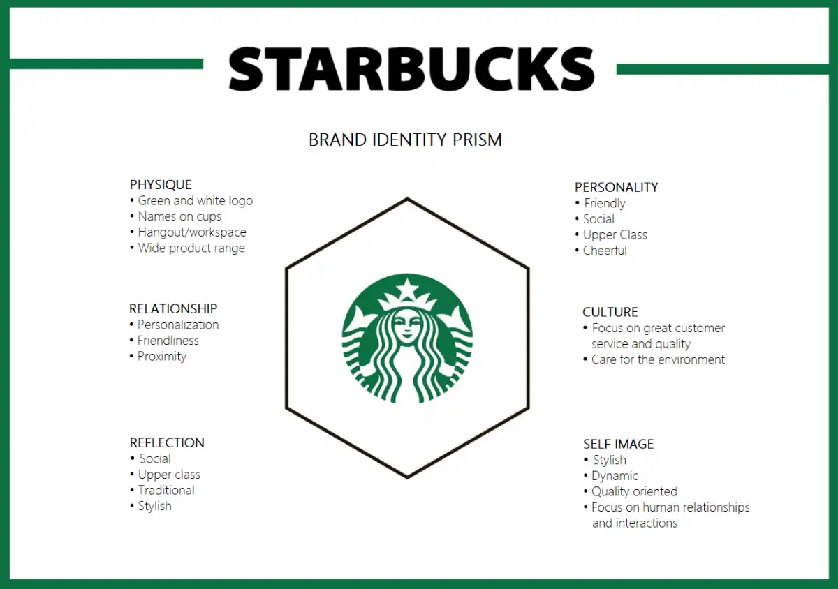Indie Pleasure Brands: Navigating Early Challenges for Longevity