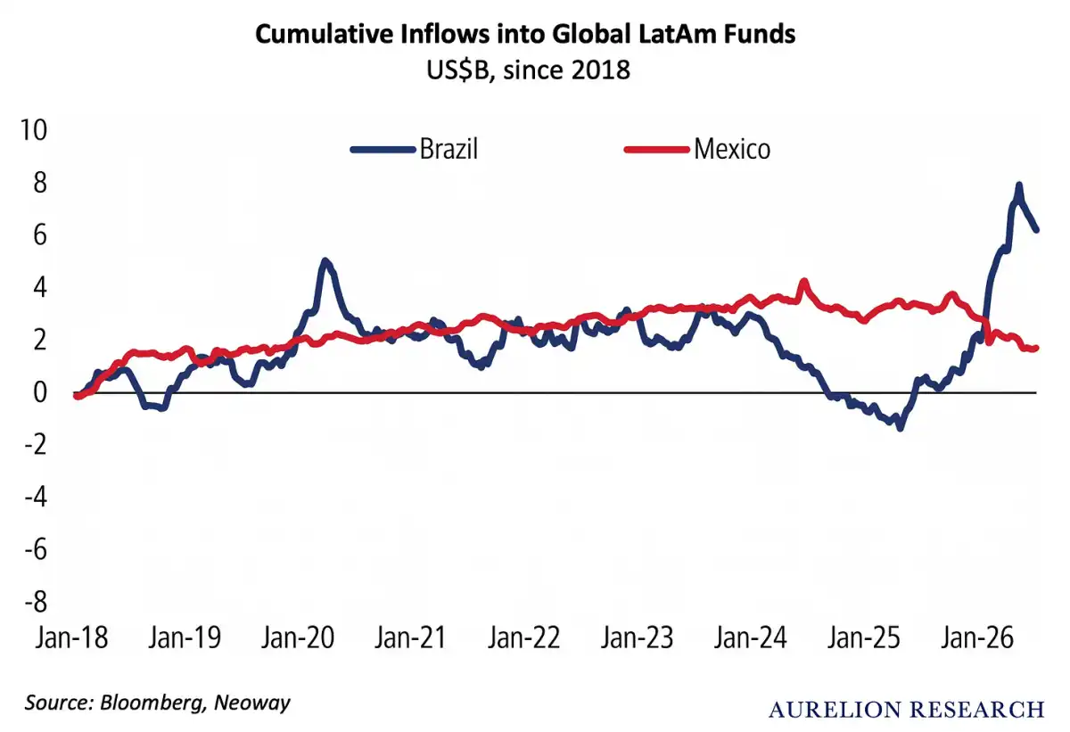 Latin America's Pleasure Market: Innovation Meets Affordability