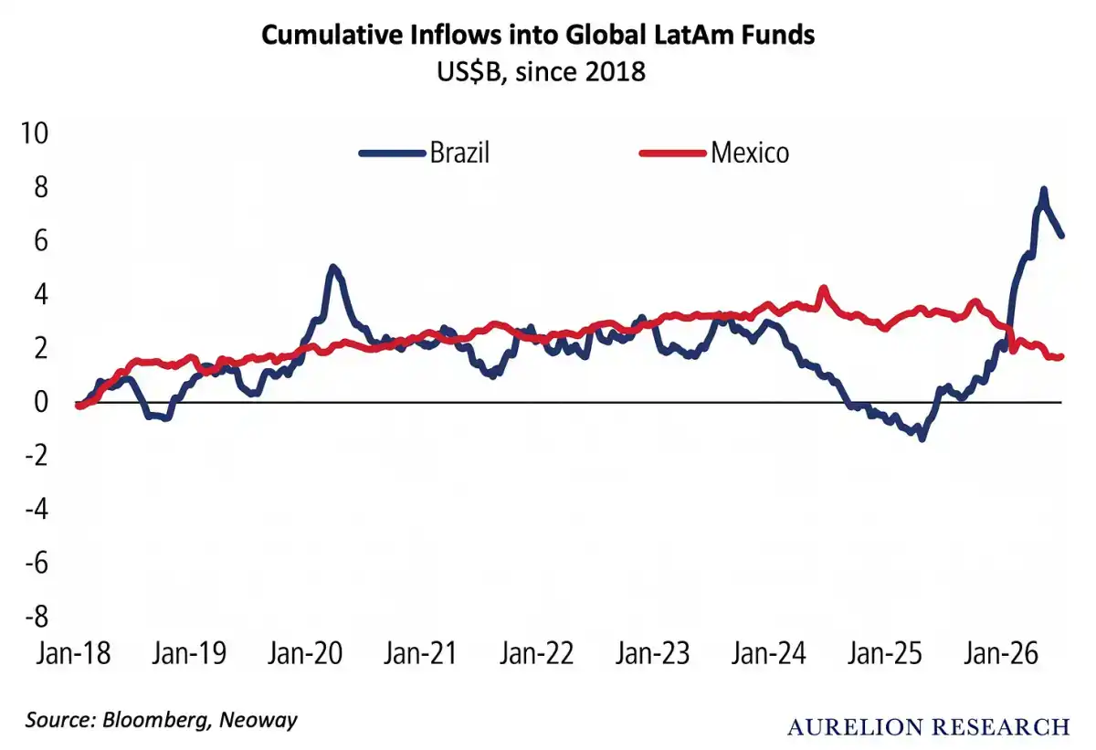 Latin America's Pleasure Market: Innovation Meets Affordability