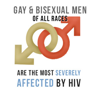 What? Wait! L.A. HIV Commission Votes to Oppose Condom Ballot Measure